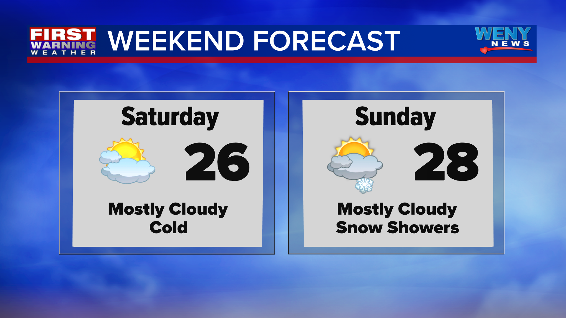 Cold Weekend, Warmer Next Week | Weather | weny.com