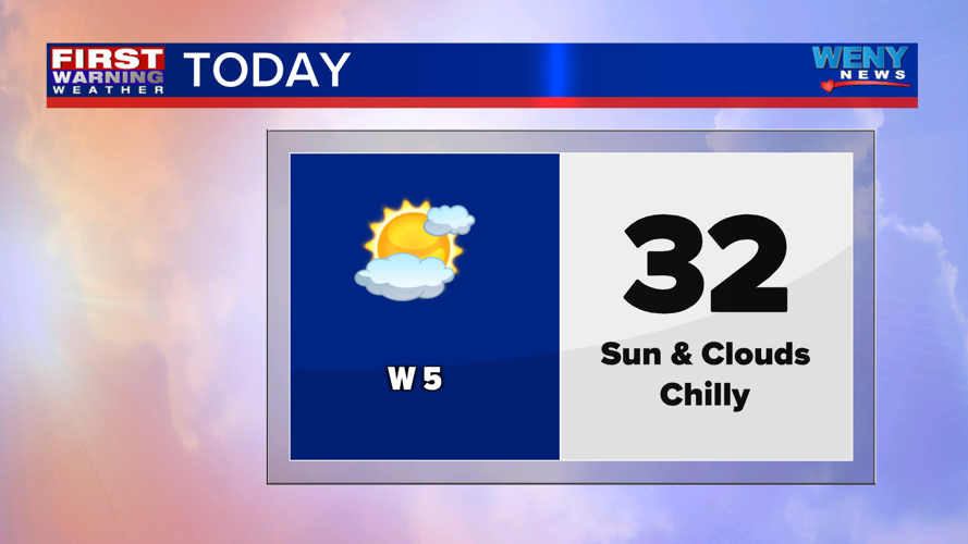 Clouds increasing and chilly | News | weny.com