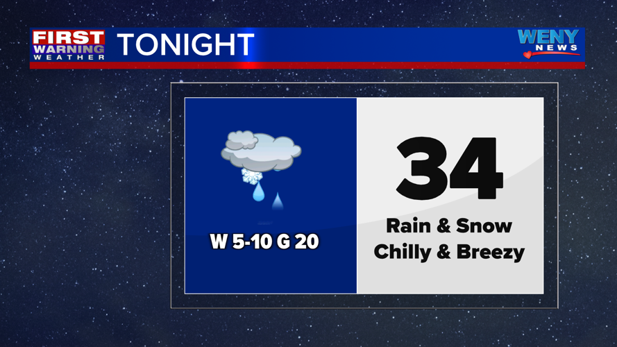 Mixed rain and snow showers Wednesday | News | weny.com