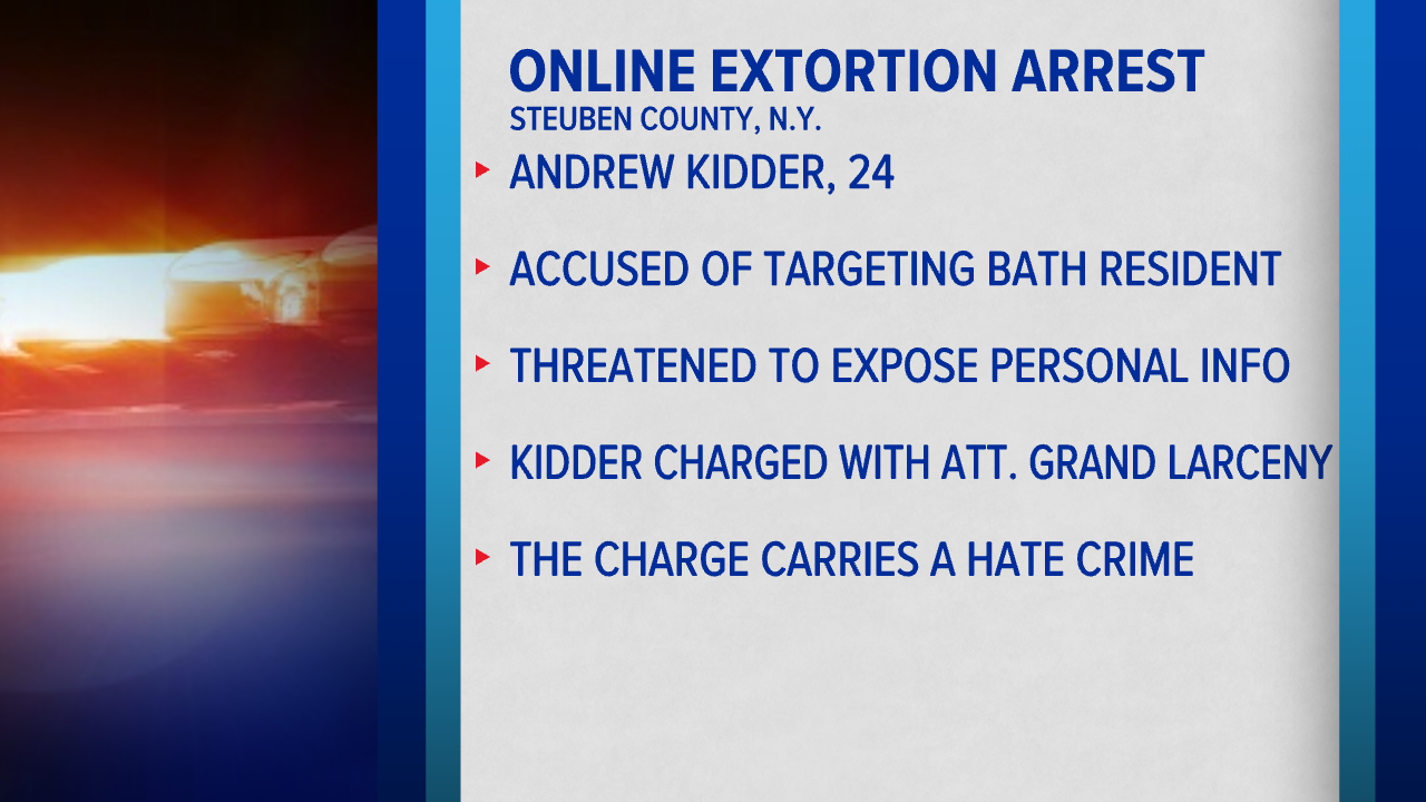 Online Risk Extortion Campbell man accused of online extortion scheme | Local | weny.com