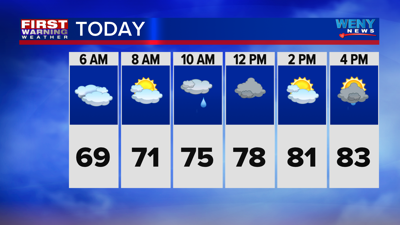Scattered showers and thunderstorms Thursday | Weather Extra | weny.com