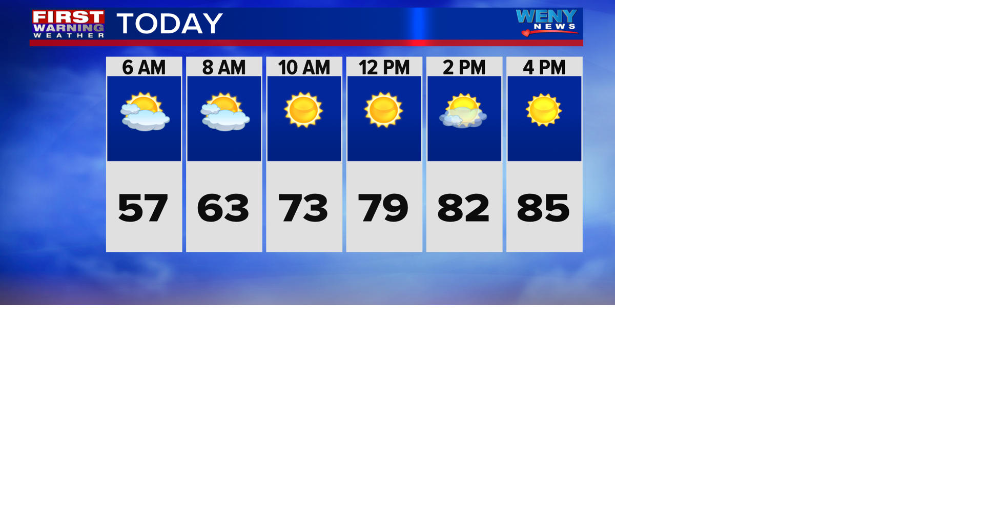 Sunny and warmer | News | weny.com