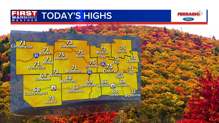 Approach Dew Point Summer-like warmth infiltrates the Twin Tiers | Weather | weny.com