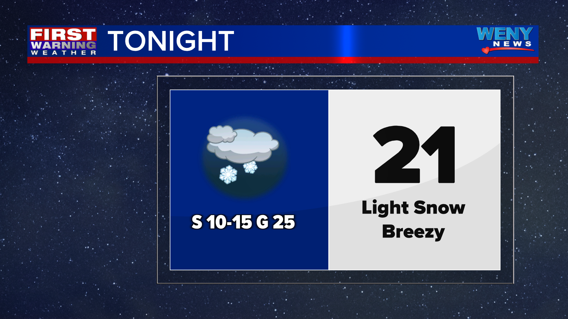 Clouds increasing and staying chilly | News | weny.com