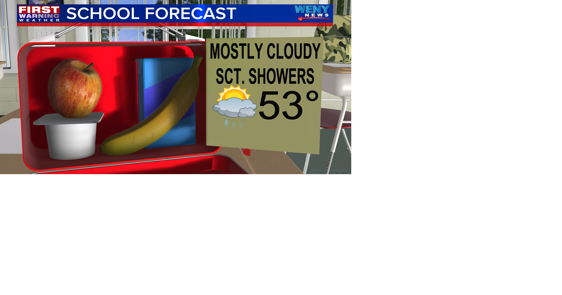 Cloudy skies and the chance for showers continues | News | weny.com