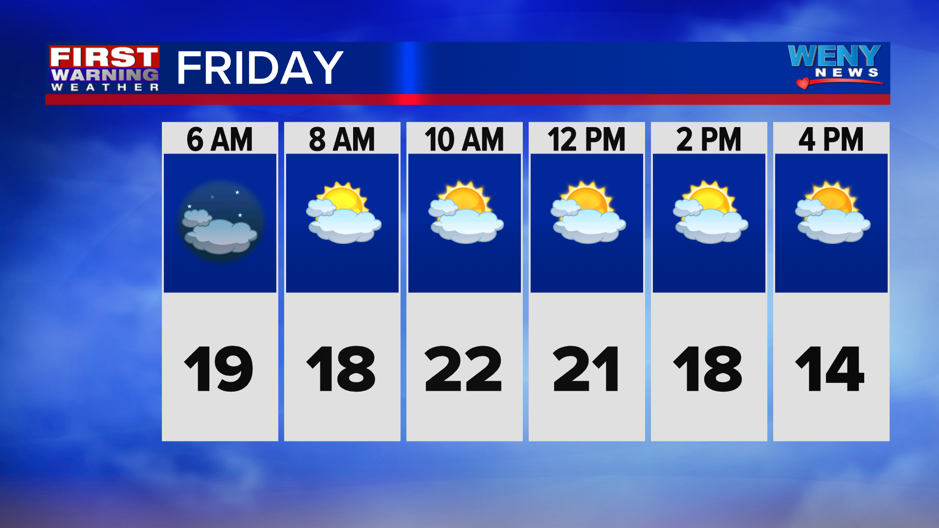 Tracking Bitterly Cold Temperatures followed by Snow | Weather | weny.com