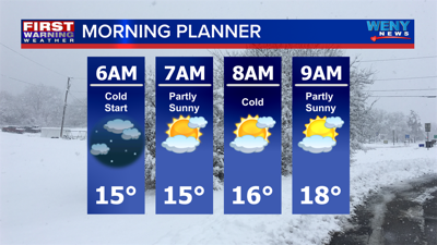 Cold Start to Wednesday | | weny.com