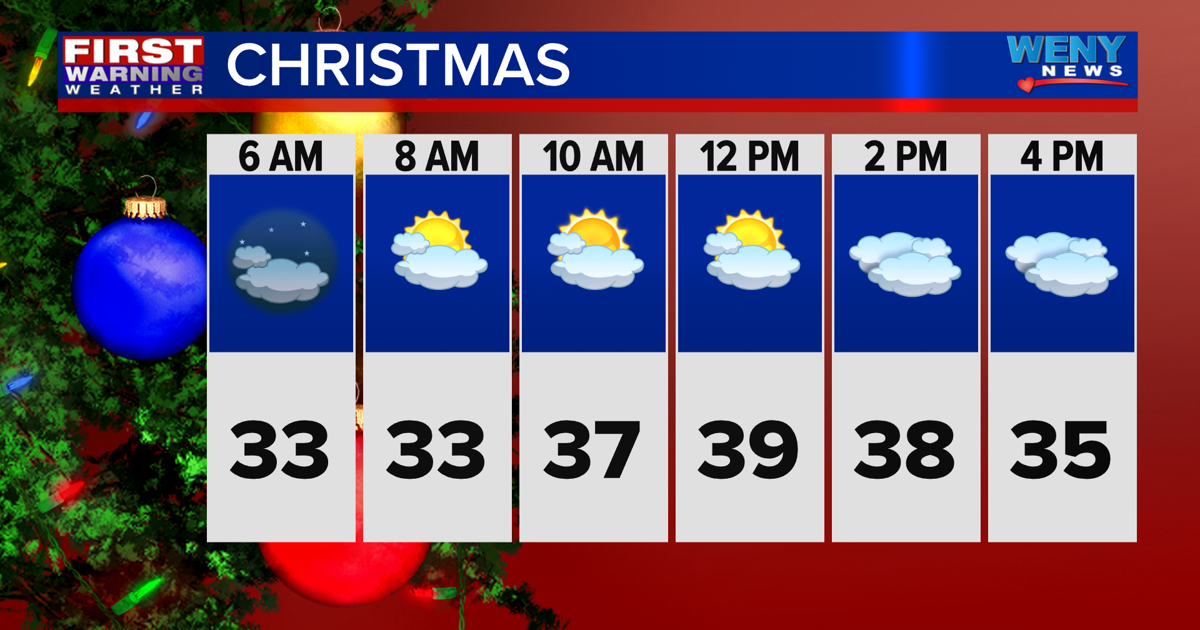 Winter Storm Watch | Weather | weny.com