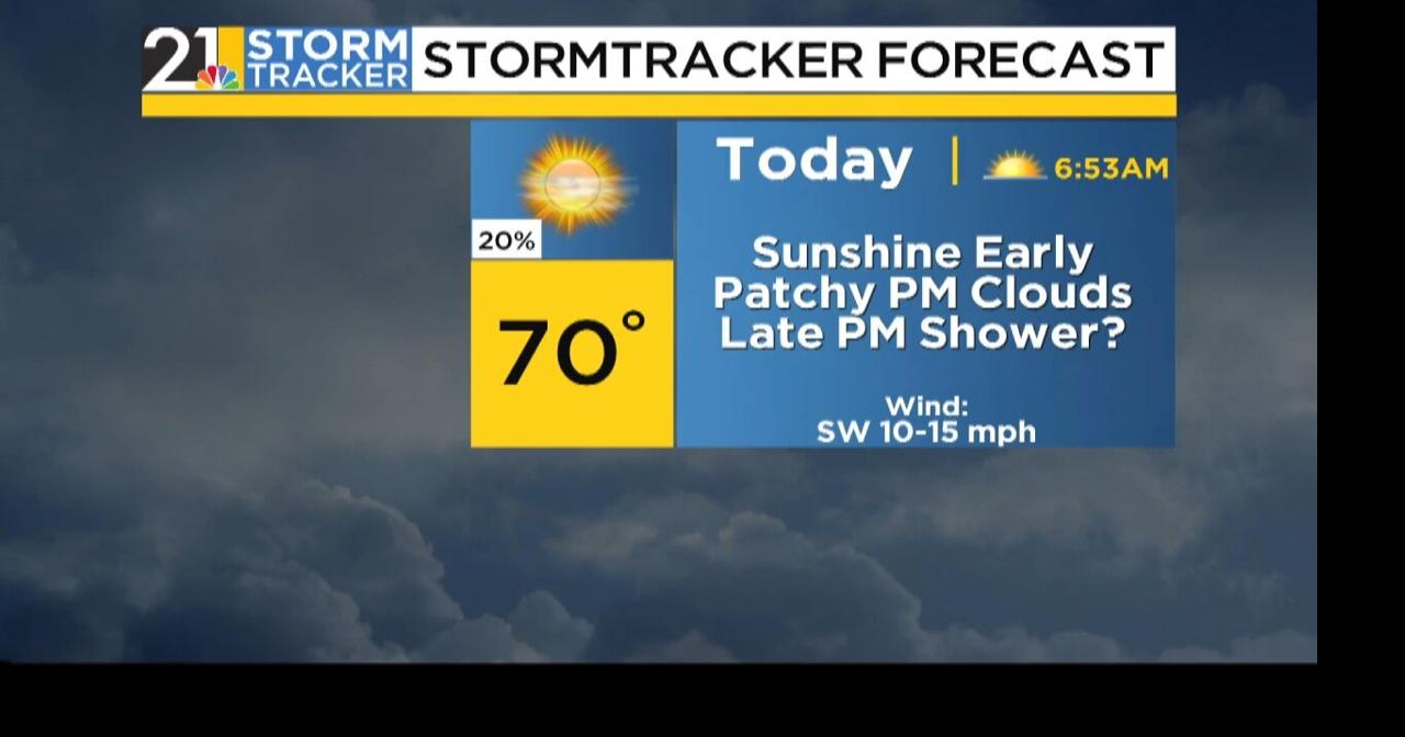 Storm Tracker Forecast: Thursday Morning | Weather | wfmj.com