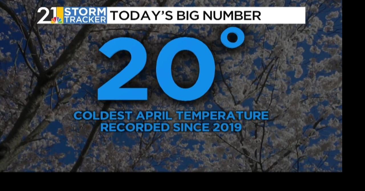 A seasonable Wednesday but more rain is on the way | News | wfmj.com