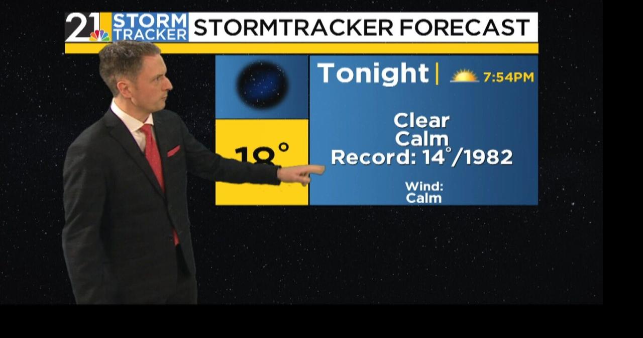 Tuesday Evening Storm Tracker Forecast | Weather | wfmj.com