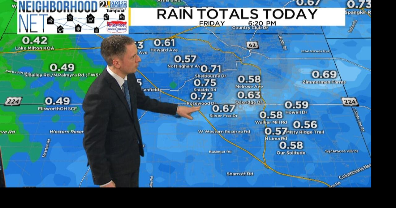 Friday Evening Storm Tracker Forecast | Weather | wfmj.com