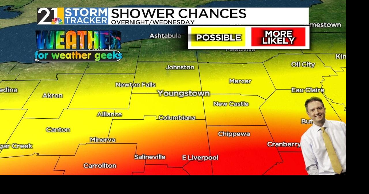 After Wednesday, No Rain In Sight | Weather For Weather Geeks 5/26/26 ...