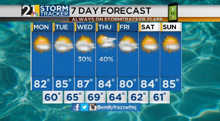 Beautiful start to the new work week | Archives | wfmj.com