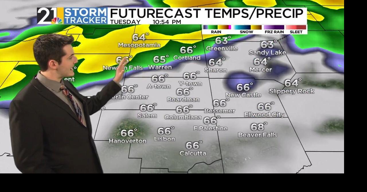 Storm Tracker Forecast | Weather | wfmj.com