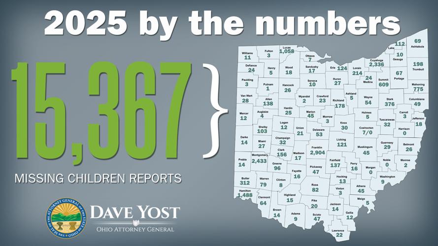 Report: Mahoning County ranks sixth for missing children in Ohio | OH ...