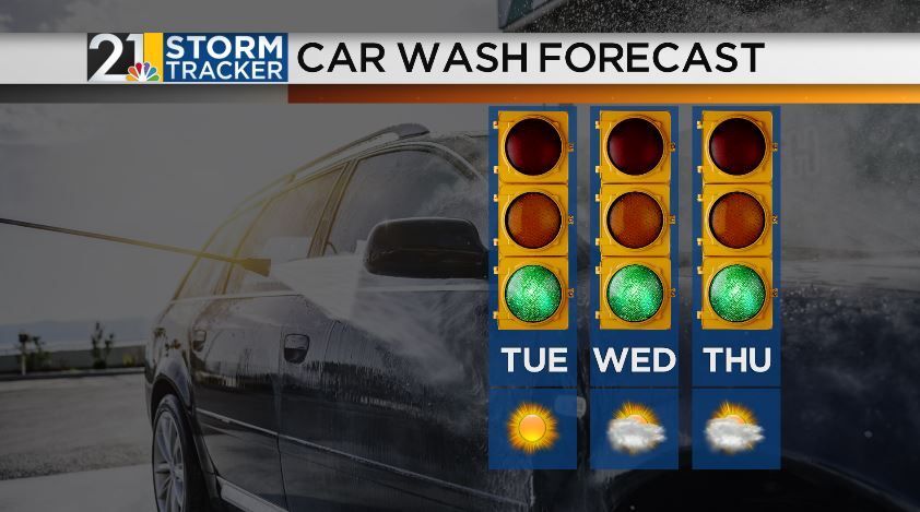 Pleasant Looking Forecast With Rain By The End Of The Week | Archives ...