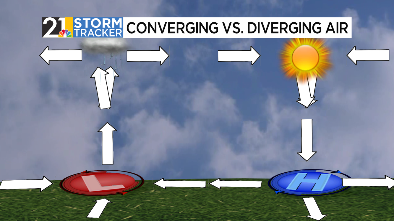 Diffluence Weather Weather 101: The largest desert in the world may surprise you | Local ...
