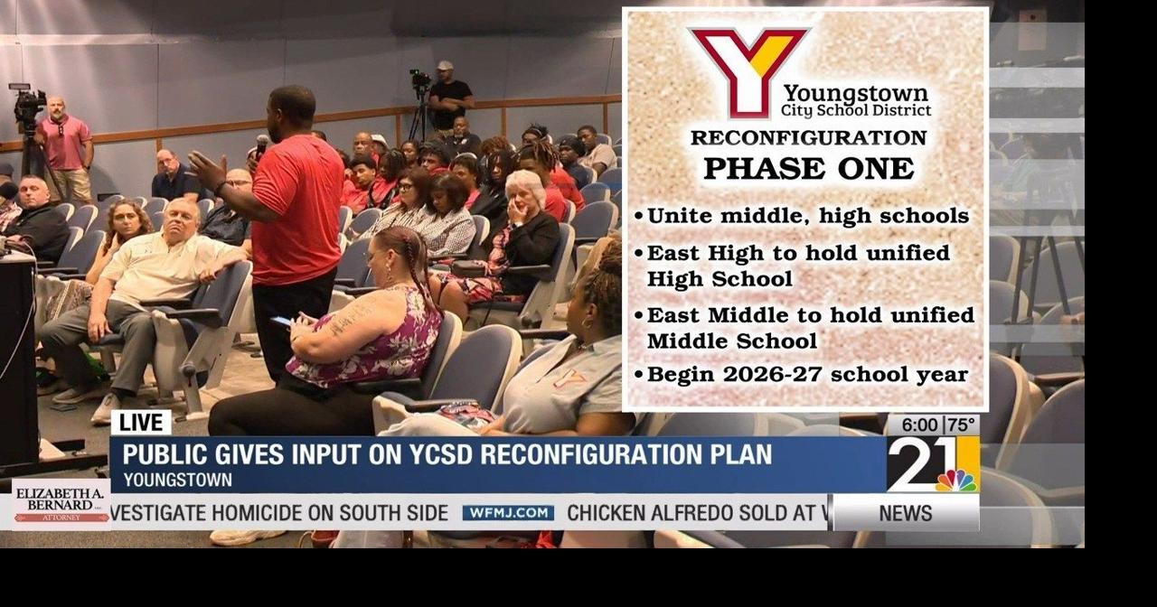 YCSD consolidated middle and high schools to be named 'Youngstown ...
