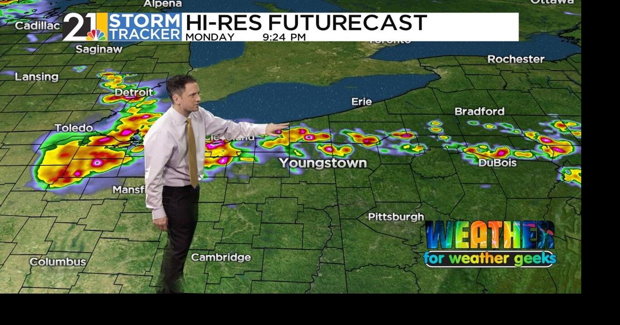 No Washouts, But Plenty Of Rain Chances | Weather For Weather Geeks 4 ...