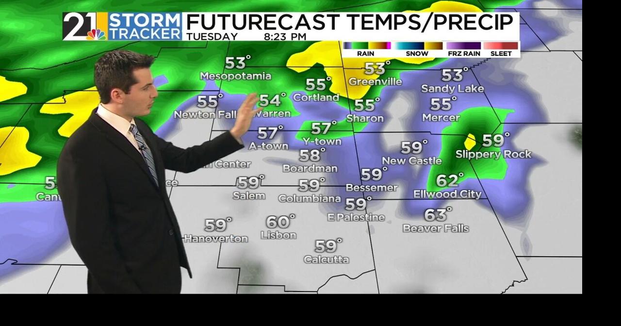 Timing out widespread rain and thunderstorms this evening | News | wfmj.com