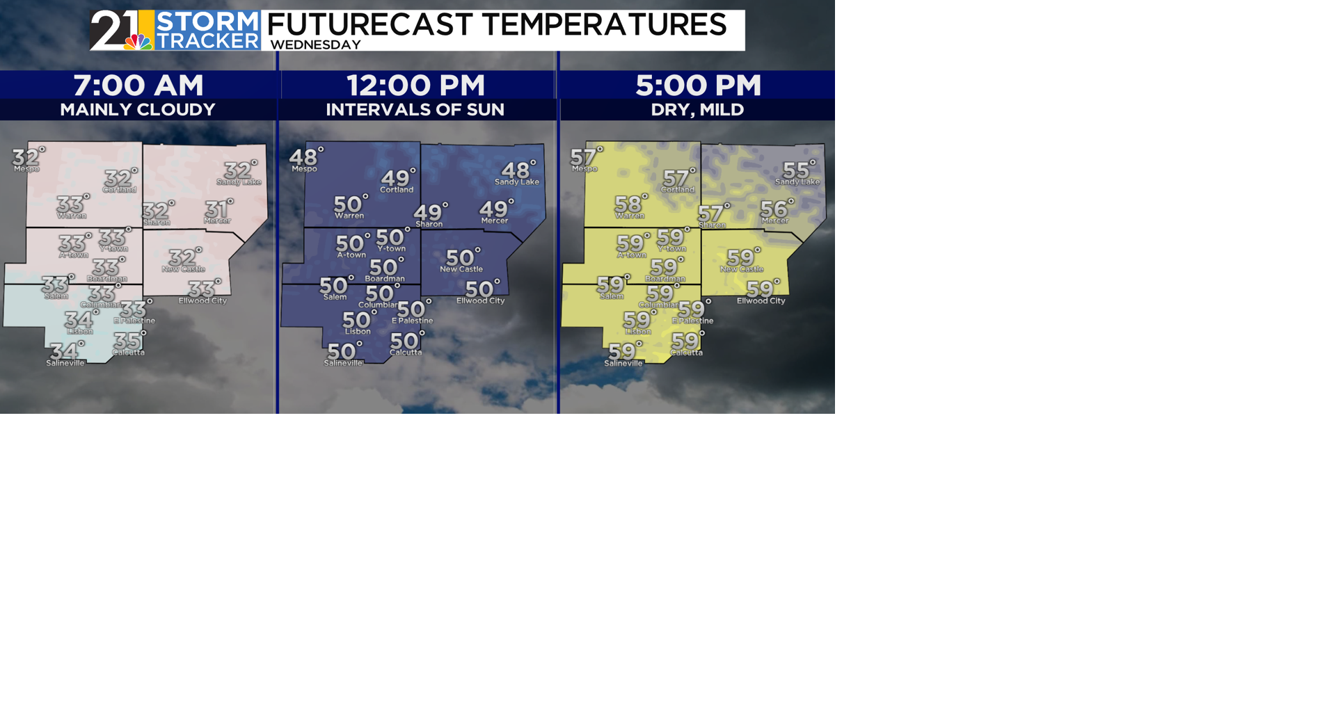 A big warm up ahead of a thunderstorm-producing cold front | News ...