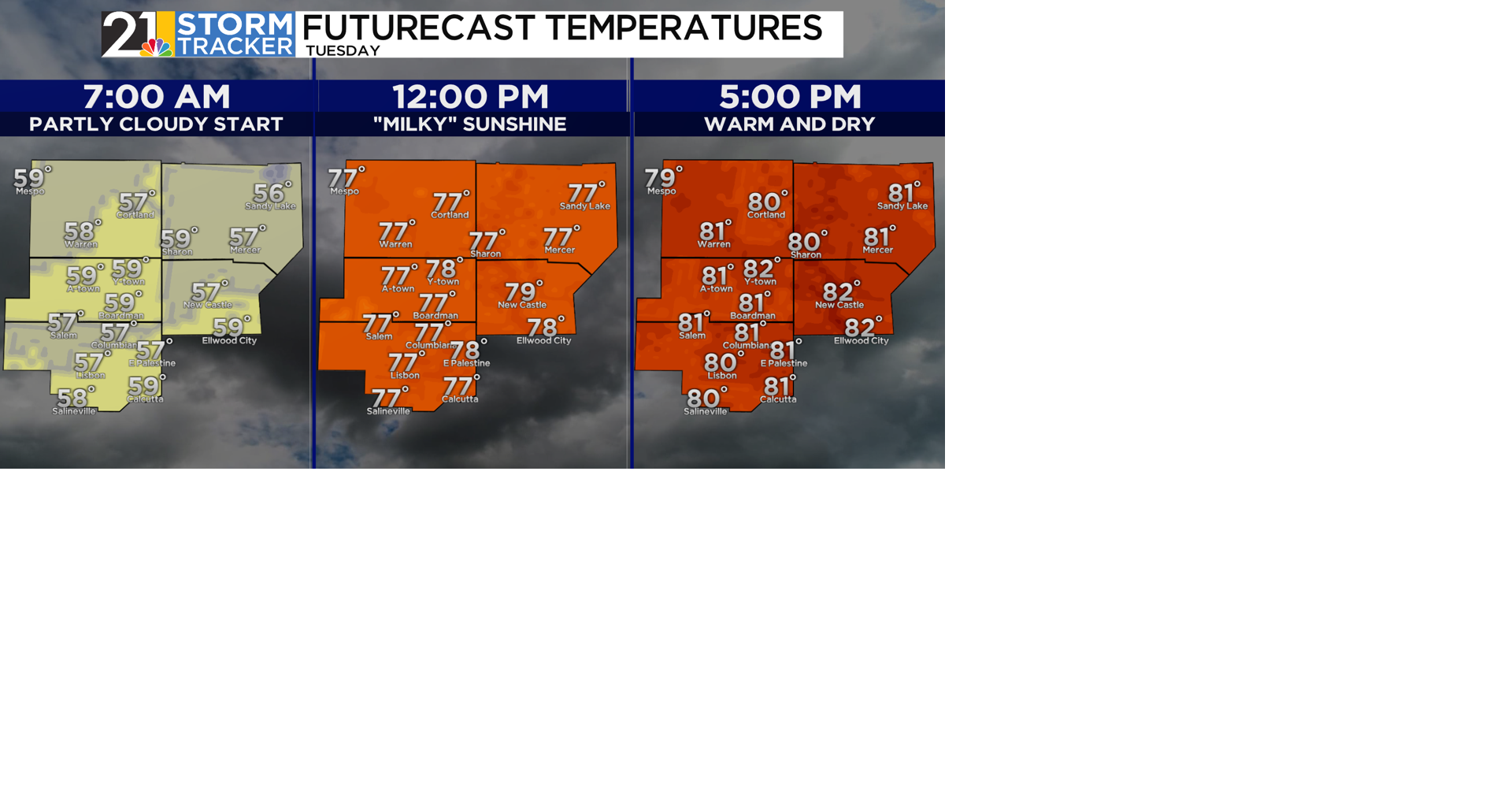 A much drier pattern to round out the month of May | News | wfmj.com