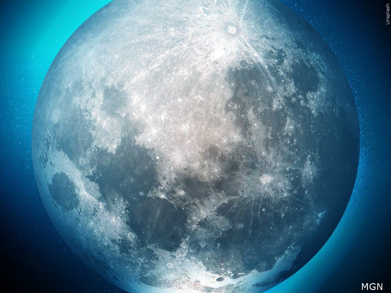 Ever hear the term: “once in a blue moon”? Here's what you need to