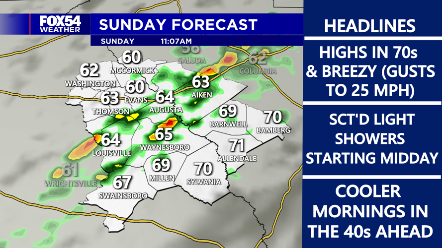 A hot Saturday ahead before Sunday's cold front brings a few showers ...