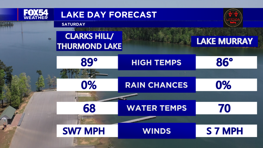 Heat and humidity return this weekend ahead of better rain chances late ...
