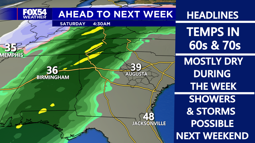 Mild, sunny weather for the CSRA this weekend; Warm weather returns ...