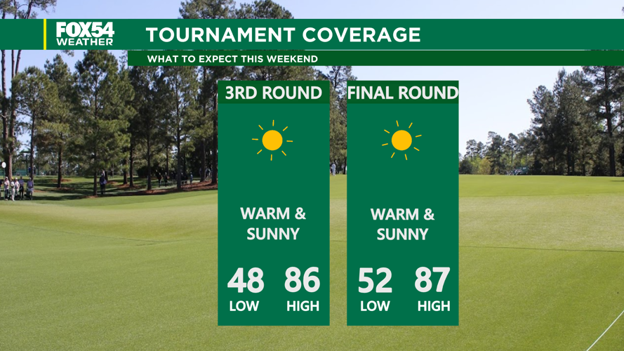 Dry and toasty is the pattern for the foreseeable future; Moderate to ...
