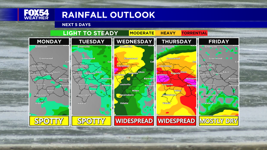 Mostly cloudy, spotty light rain through Tuesday before heavy downpours ...