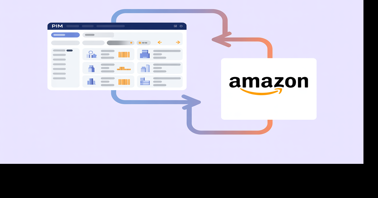 AtroPIM Delivers End-to-End Amazon Integration, Now Including A+ ...