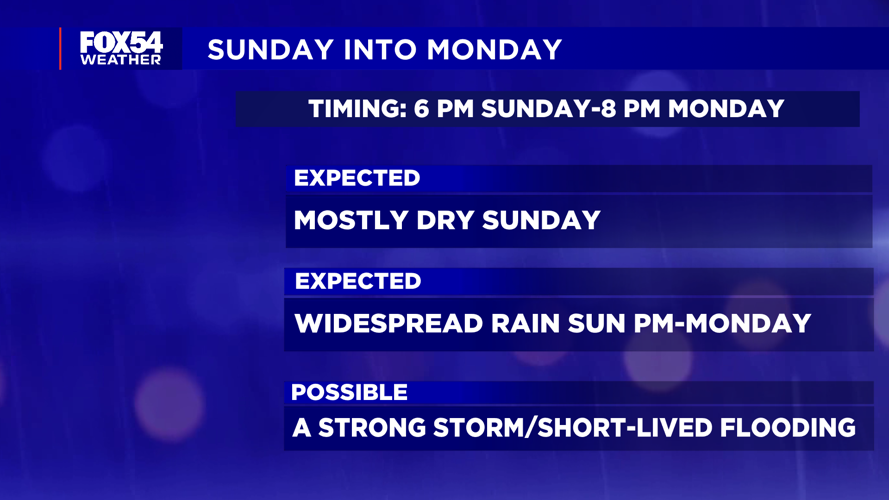 Wet Weather Returns Sunday Night through Monday | | wfxg.com