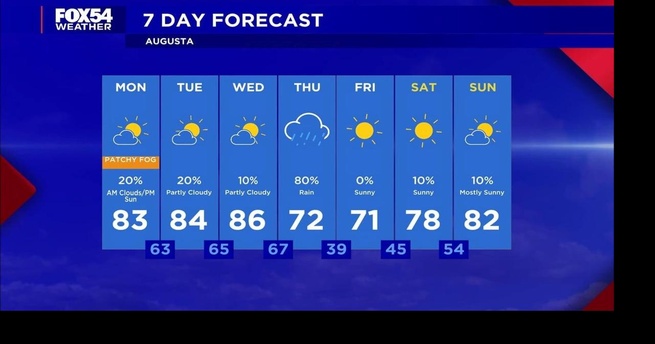 Two weather system this week will bring showers and storms to our ...