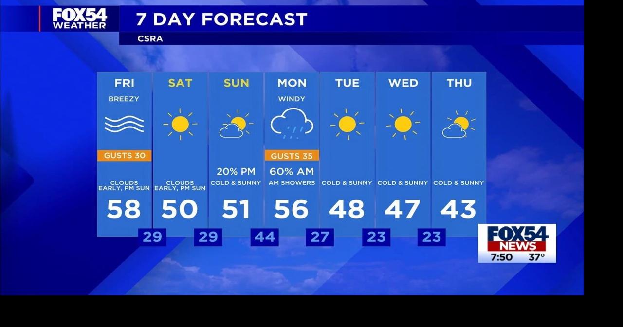 Cold, quiet weather this weekend before wind and rain return Monday ...