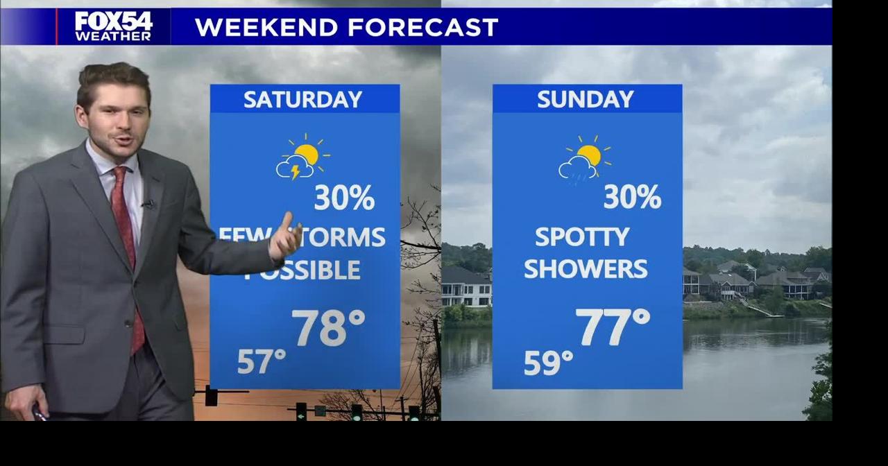 Warm & sunny Friday ahead of spotty showers & storms this weekend ...