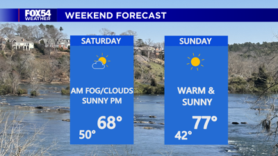 A gorgeous weekend ahead in the CSRA; An overall warm, dry trend ...
