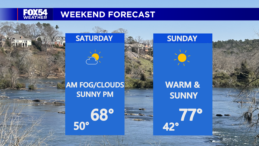 A gorgeous weekend ahead in the CSRA; An overall warm, dry trend ...