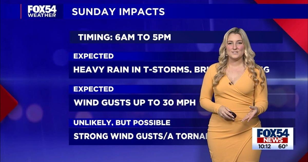 Weather Show Strong to severe weather expected, stay weather aware! | Weather | wfxg.com