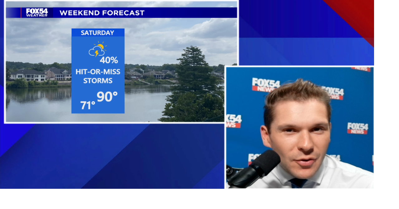 Hit-or-miss storms once again this afternoon; A hotter, drier pattern ahead next week