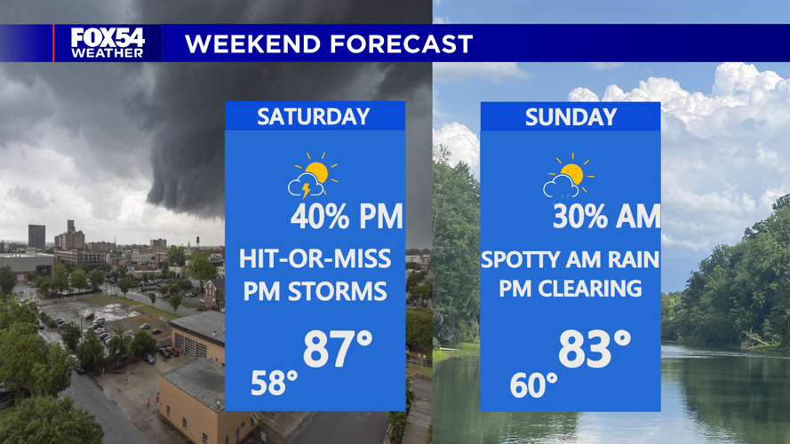 This weekend brings more warm temps and our first chance at storms in a ...