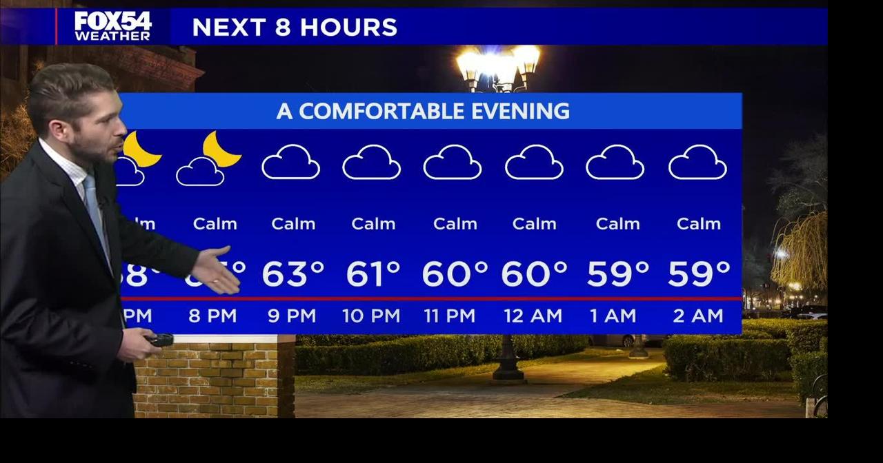 A foggy start to Friday ahead of spotty showers Friday night and ...