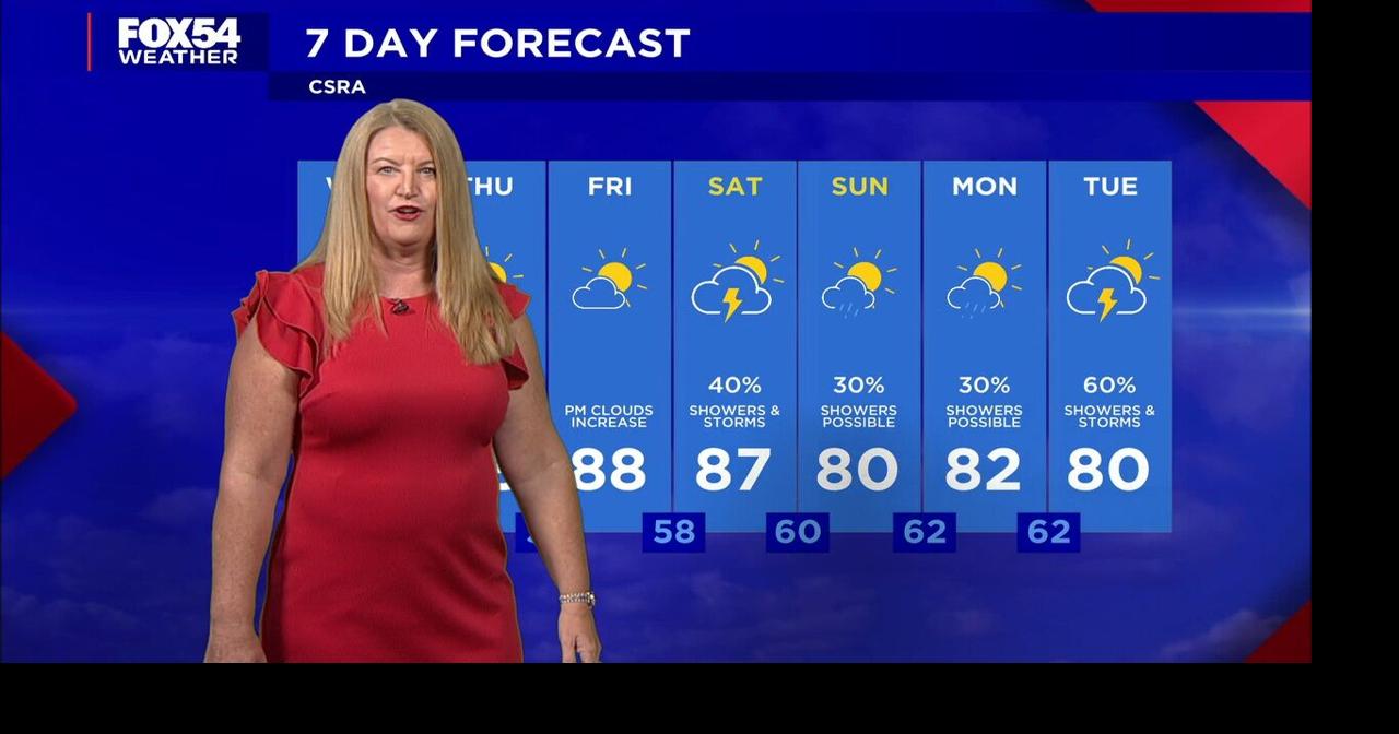 Temperatures Warm Up To End The Week | Weather-video | wfxg.com