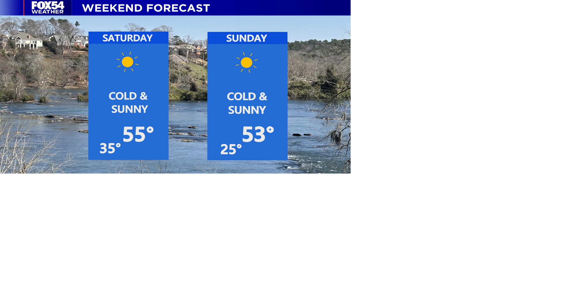 A Mild, Sunny Weekend in the CSRA | | wfxg.com