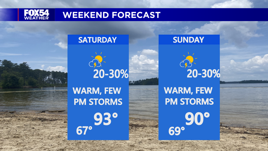 Hot weather returns; Low storm chances this weekend | | wfxg.com
