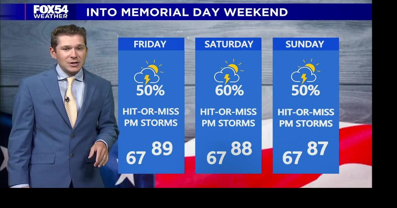 Hot & mostly dry Thursday before storms return to the CSRA Friday ...