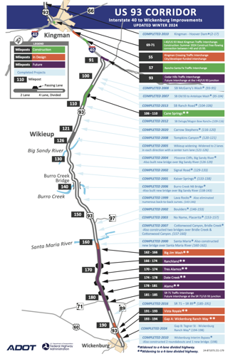 Local 93 Map US 93 improvements: What has been done so far and what's next | News ...