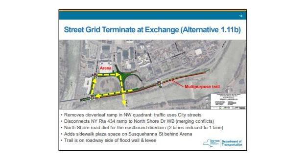 NY Route 363 Gateway Project Held Virtual Public Info Meeting with Two ...